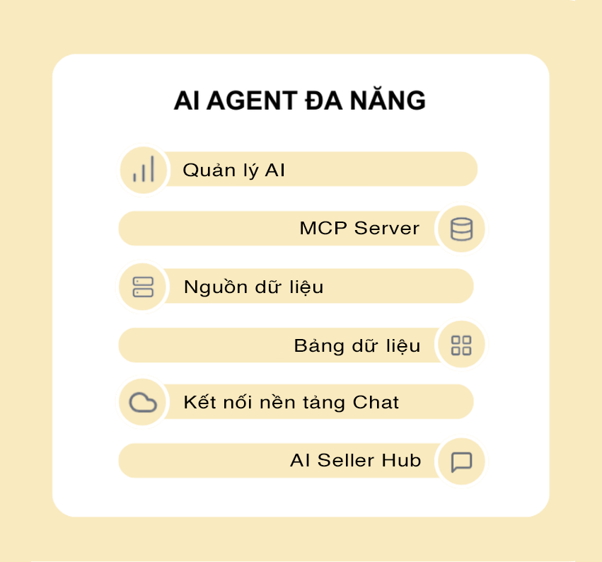 AI Agent đa năng