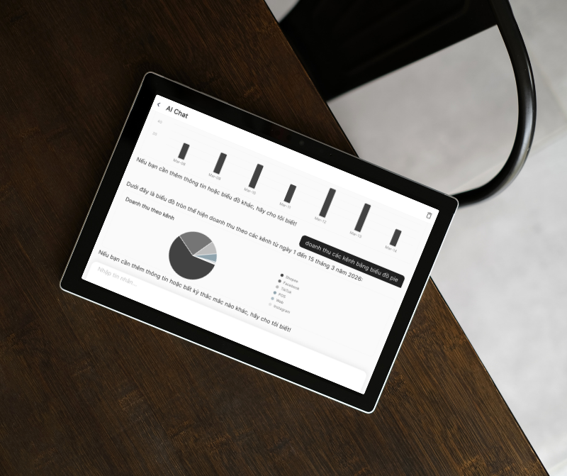 AI hiểu doanh nghiệp của bạn