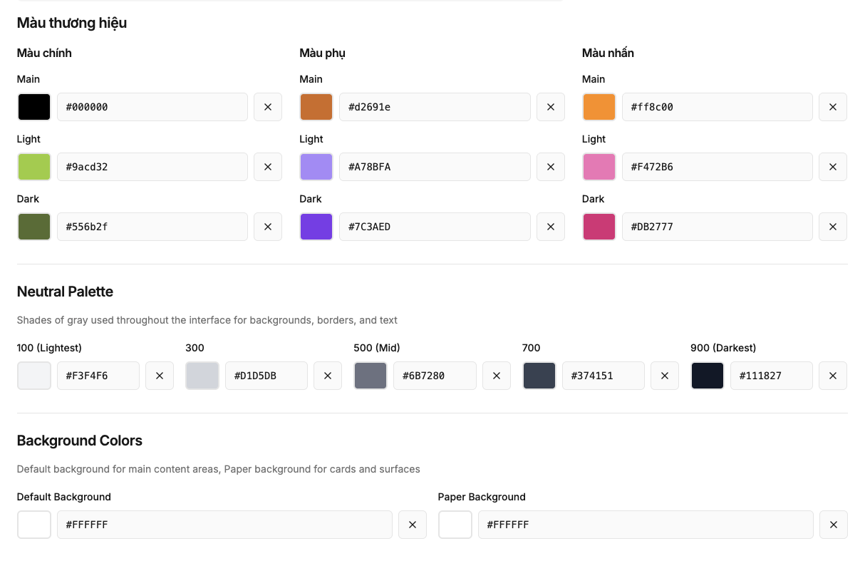 Tùy biến mọi chi tiết