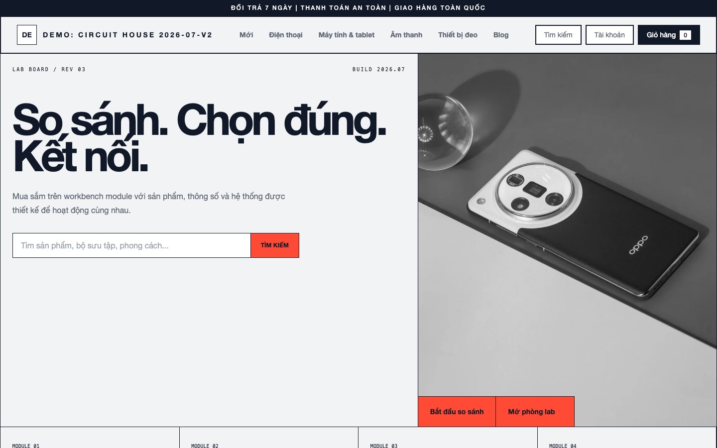 Ảnh chụp thực tế giao diện Technology Modular Lab